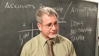 Individual classroom lessons for the shaft thirsty towheaded teenage